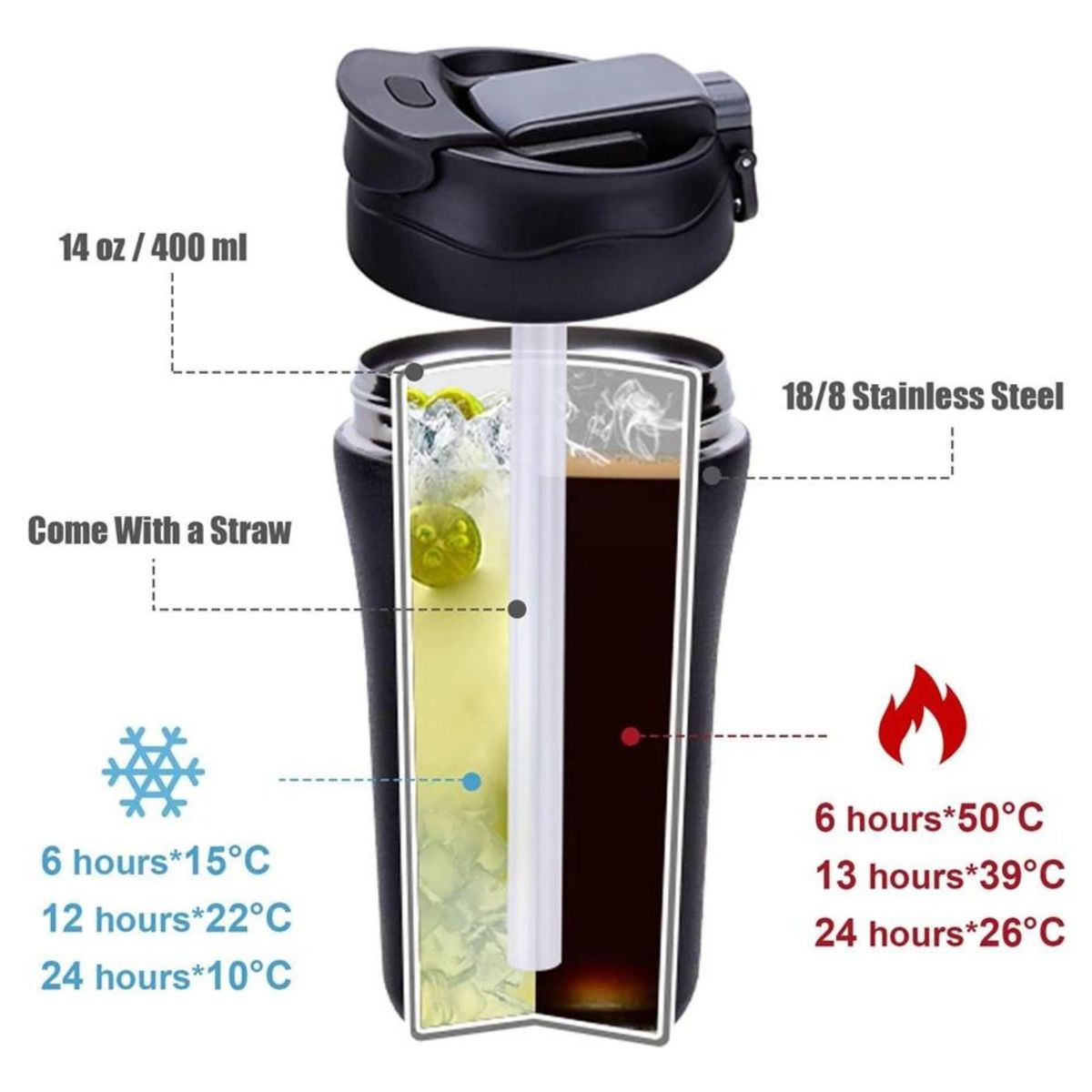 TRUPER - Termo de acero inoxidable de 400 ml Truper