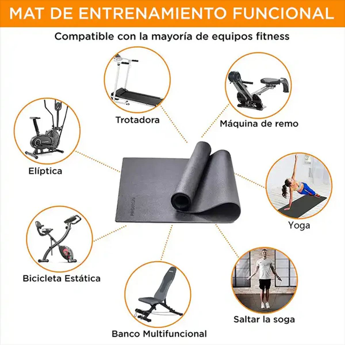 PROIRON - Mat de Entrenamiento Multifuncional de PVC 120x60 cm