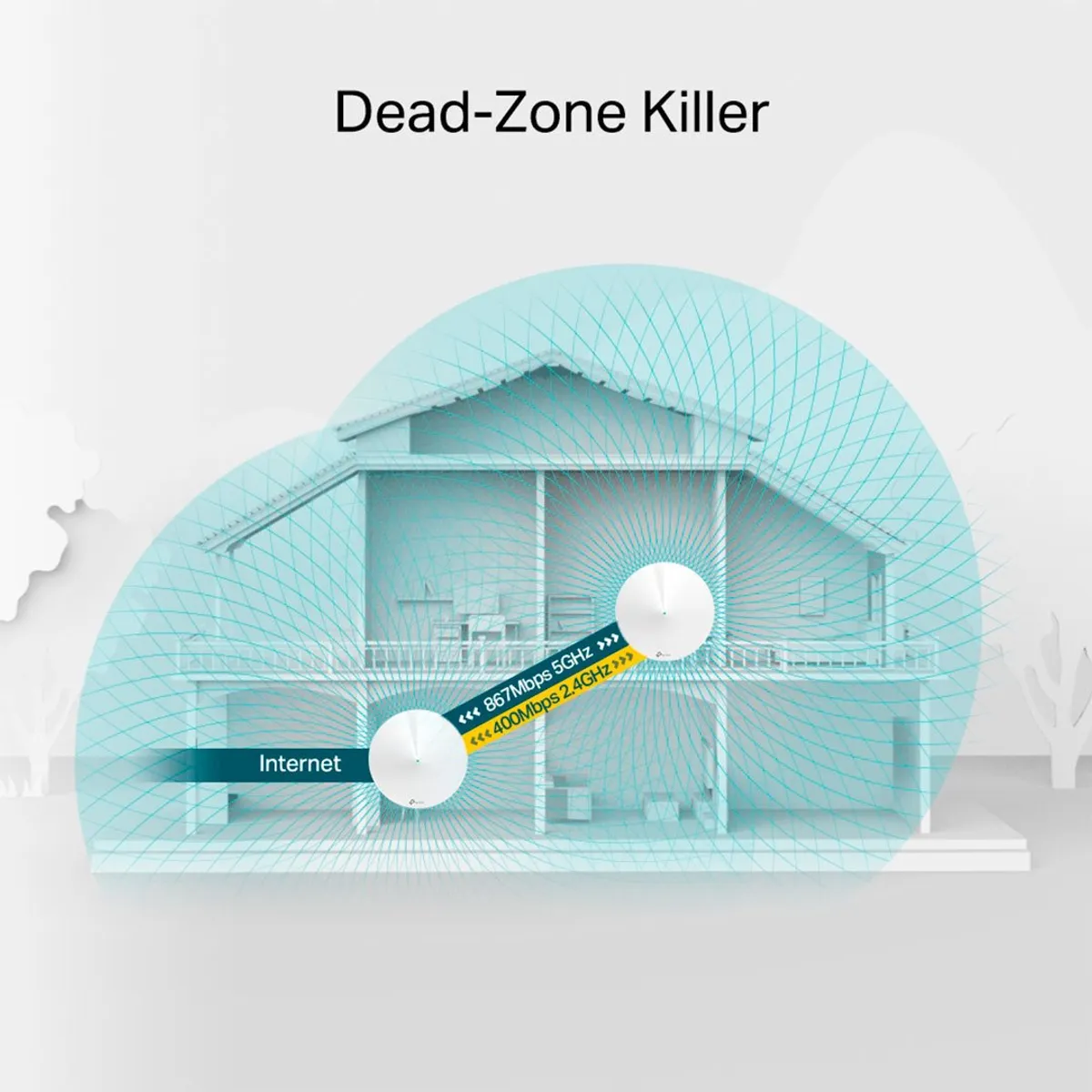 TP LINK - TP-LINK DECO M5 2-Pack Router Mesh WiFi AC1300 Doble Banda