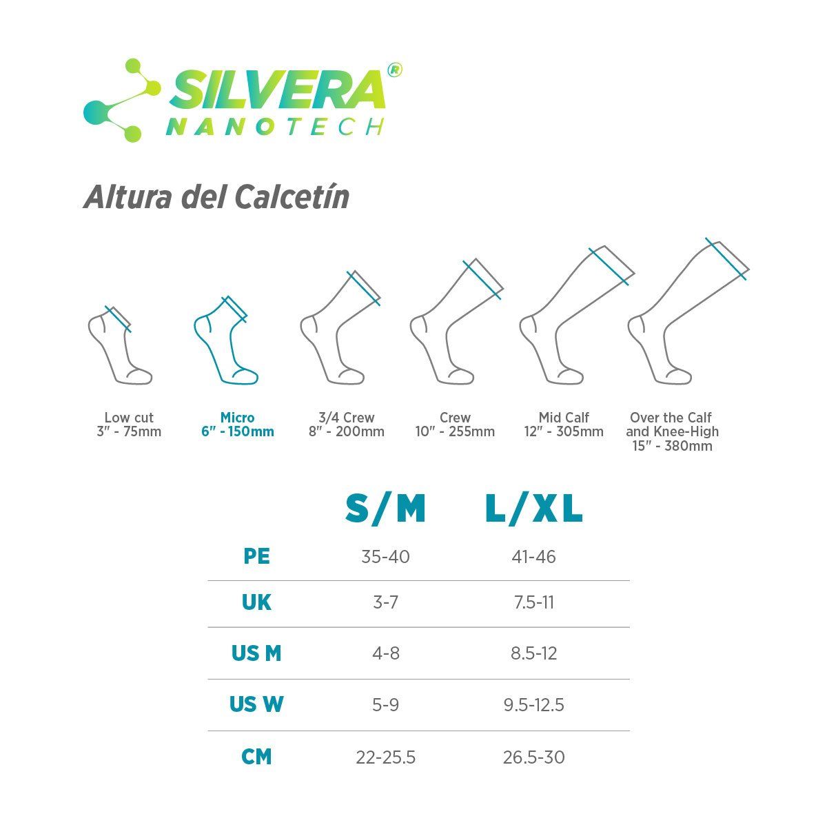 SILVERA NANOTECH - Medias mujer tobilleras deportivas uso diario gym mujer hombre, pack 5
