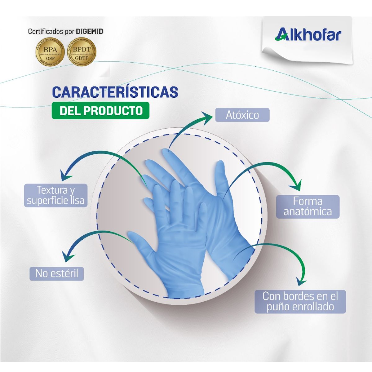 ALKHOFAR - Guantes de nitrilo talla S 100 unidades celeste ALKHOFAR