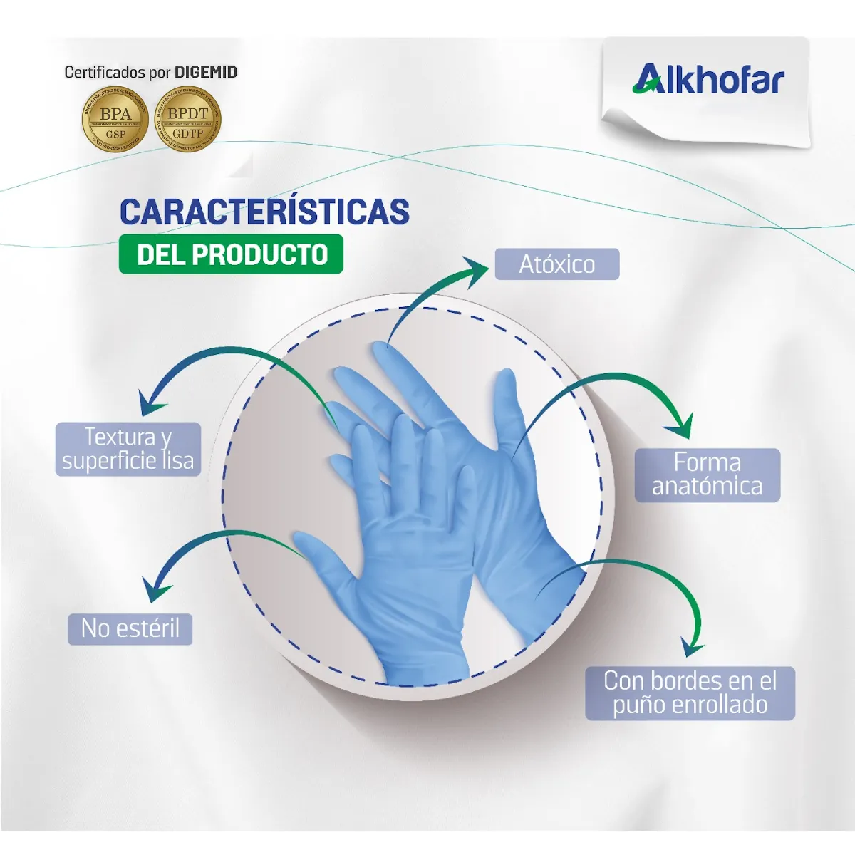 ALKHOFAR - Guantes de nitrilo talla M 100 unidades celeste ALKHOFAR