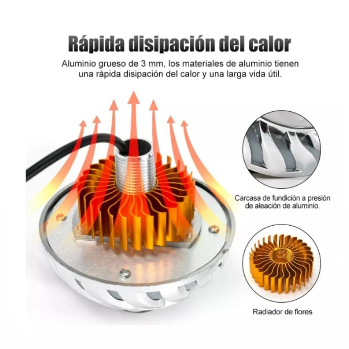 GENERICO - Faro De Ojo De Diablo Led 2 lupas Para Moto Faros Auxiliares