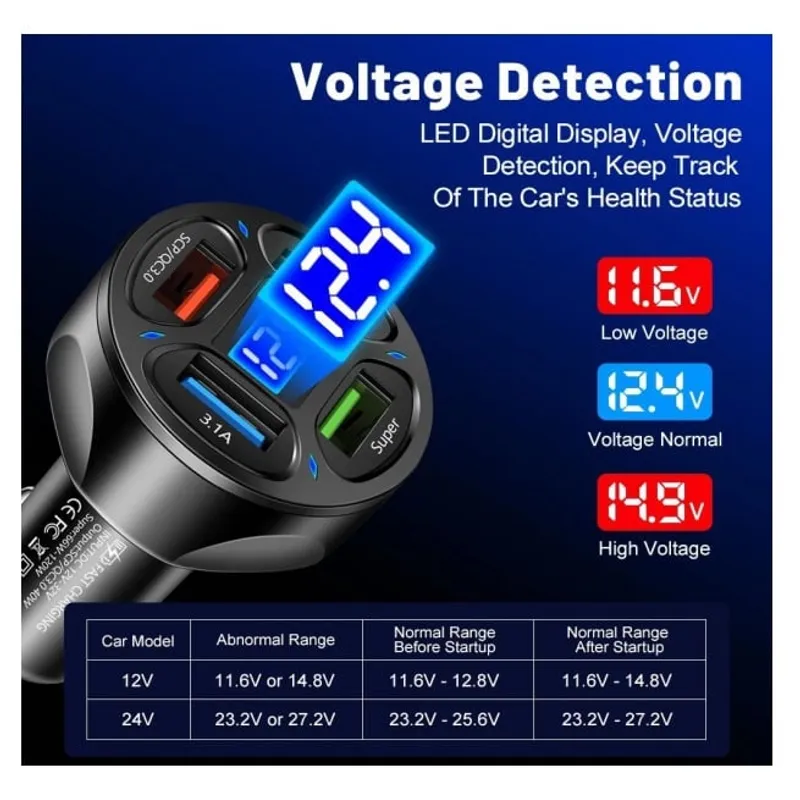 SMART - CARGADOR DE CELULAR 66W NEGRO PARA AUTO 4 PUERTOS USB PANTALLA DIGITAL