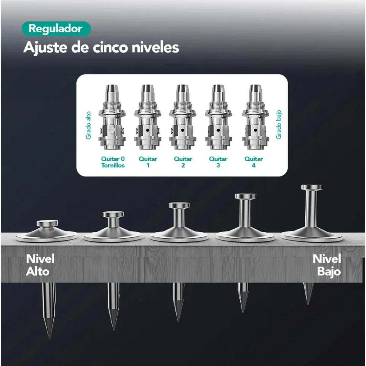 GENERICO - Pistola Remachadora Alta Precisión