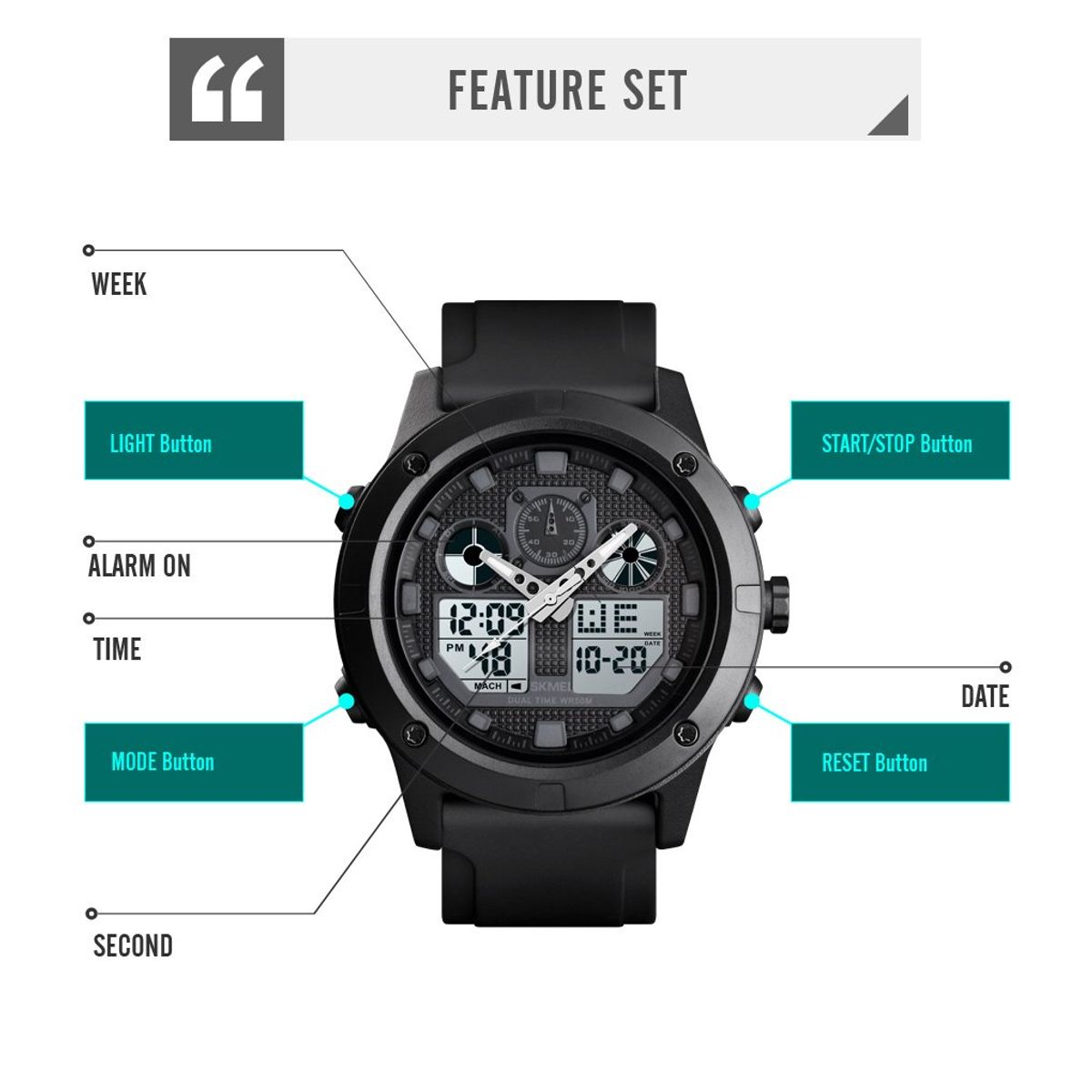 SKMEI - Reloj Skmei 1514 Negro Correa Silicona