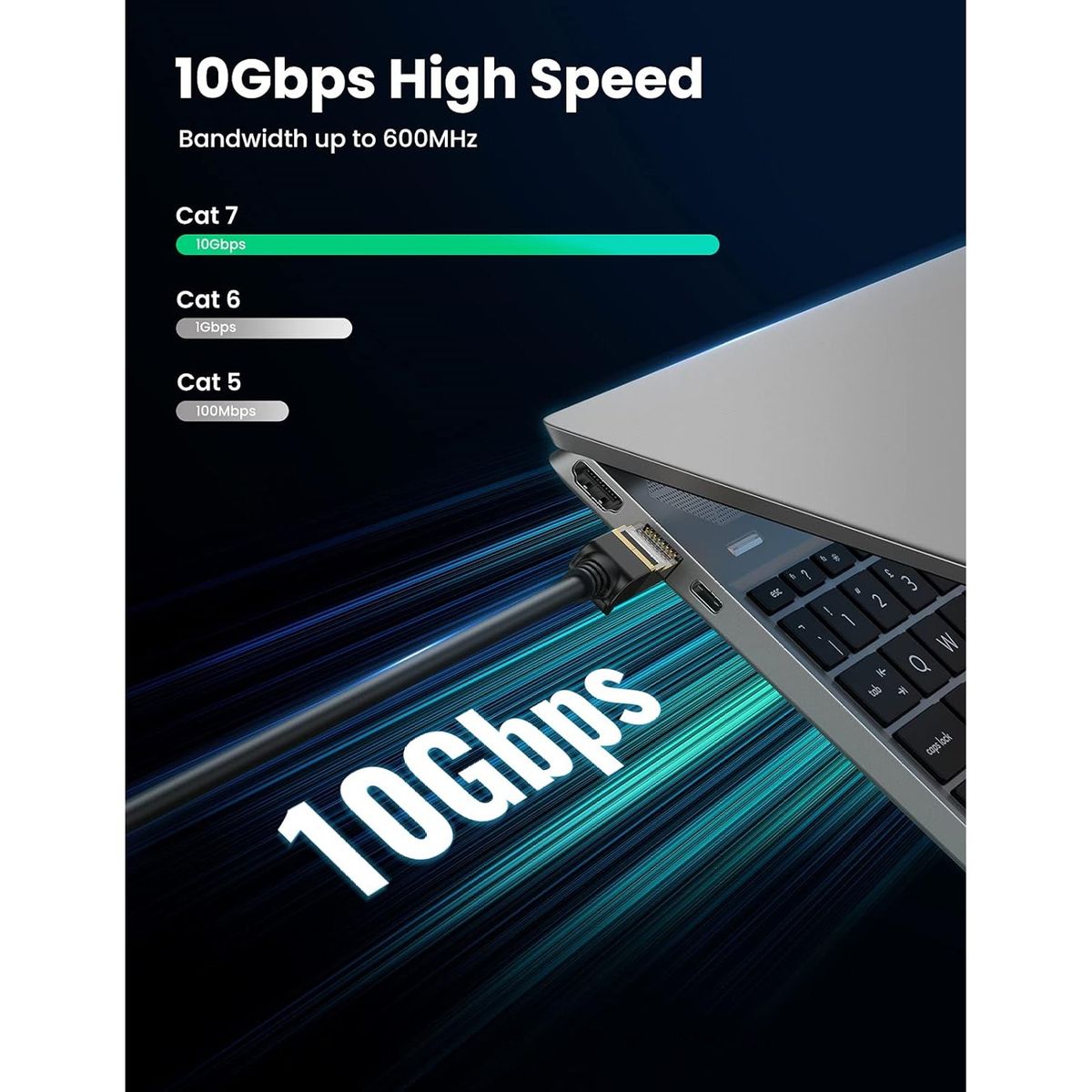 UGREEN - Ugreen Cable Ethernet RJ45 Cat 7 F/FTP 10Gbps 2m Negro NW107 - 11269