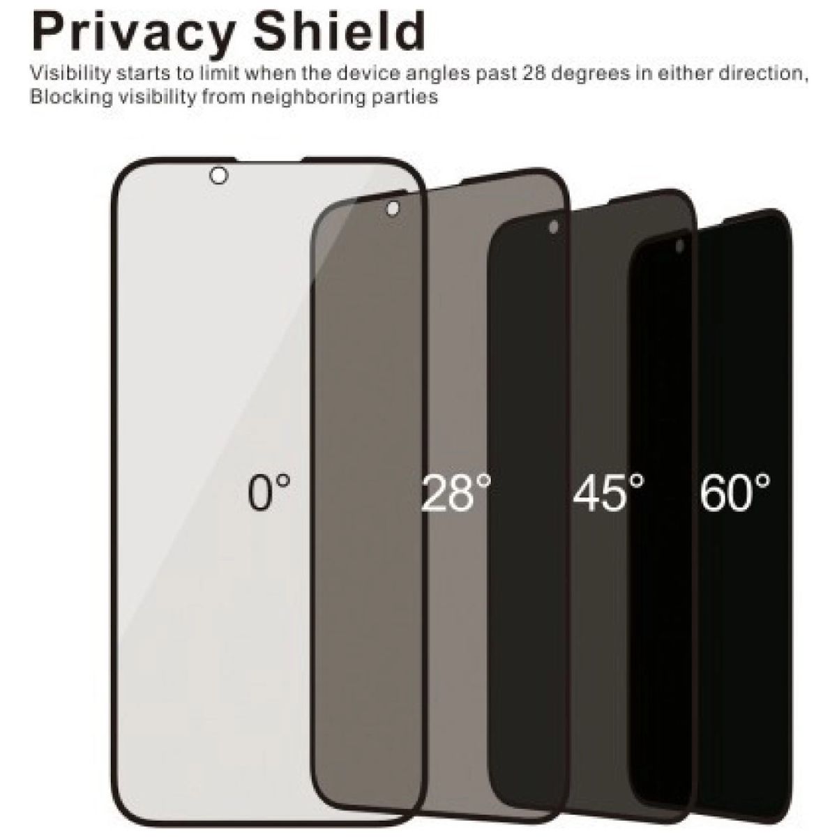 GENERICO - Protector de Pantalla Compatible con iPhone 13 Anti Espía Mate