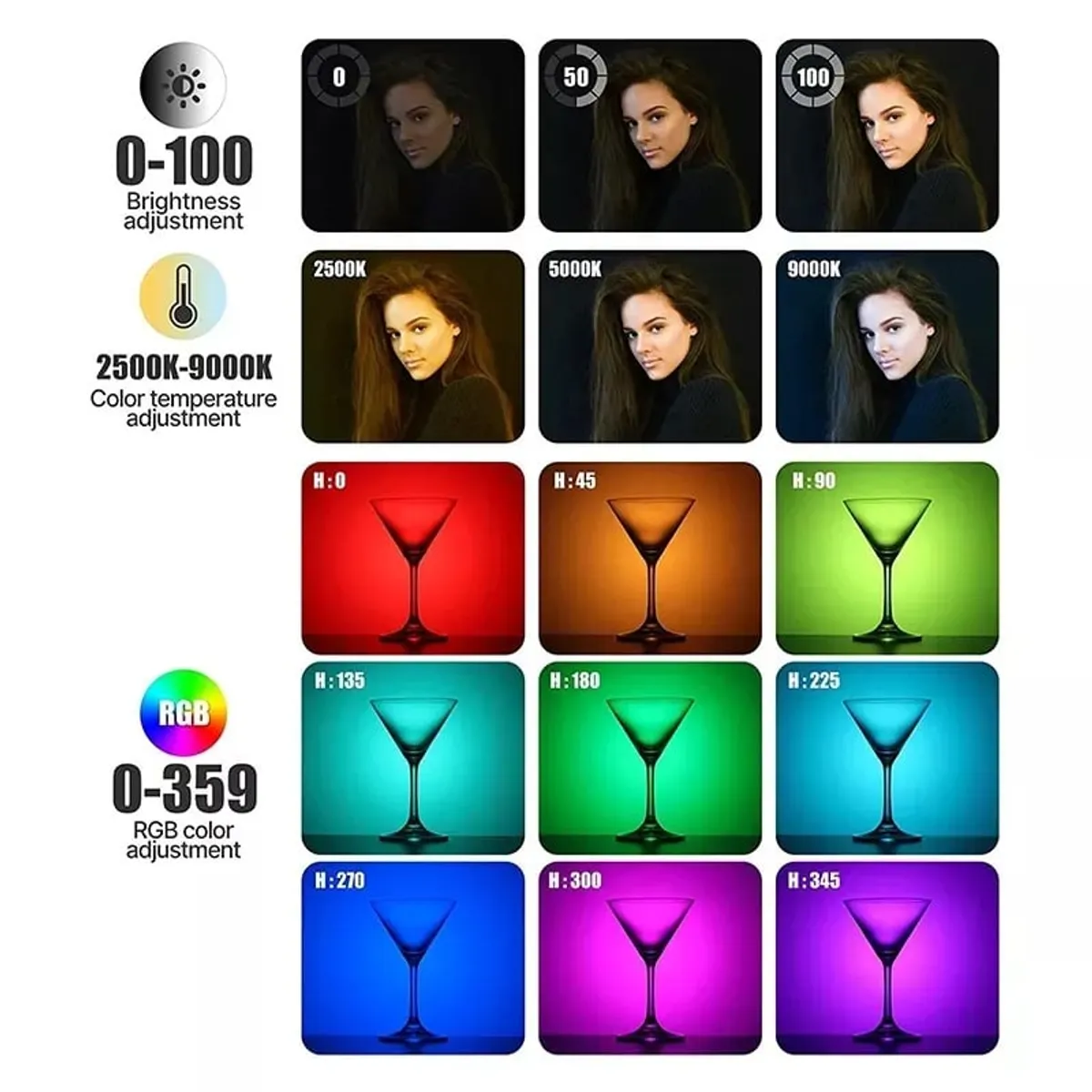 ULANZI - Luz continua Ulanzi VL120 RGB 2500k-9000k para creadores de contenido