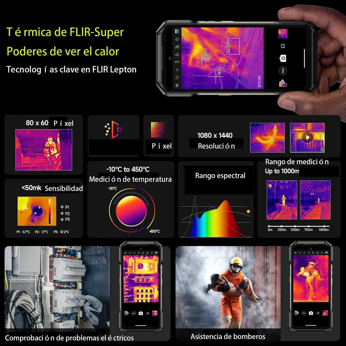ULEFONE - Celular Ulefone ARMOR 27T PRO 24GB+256GB-Negro