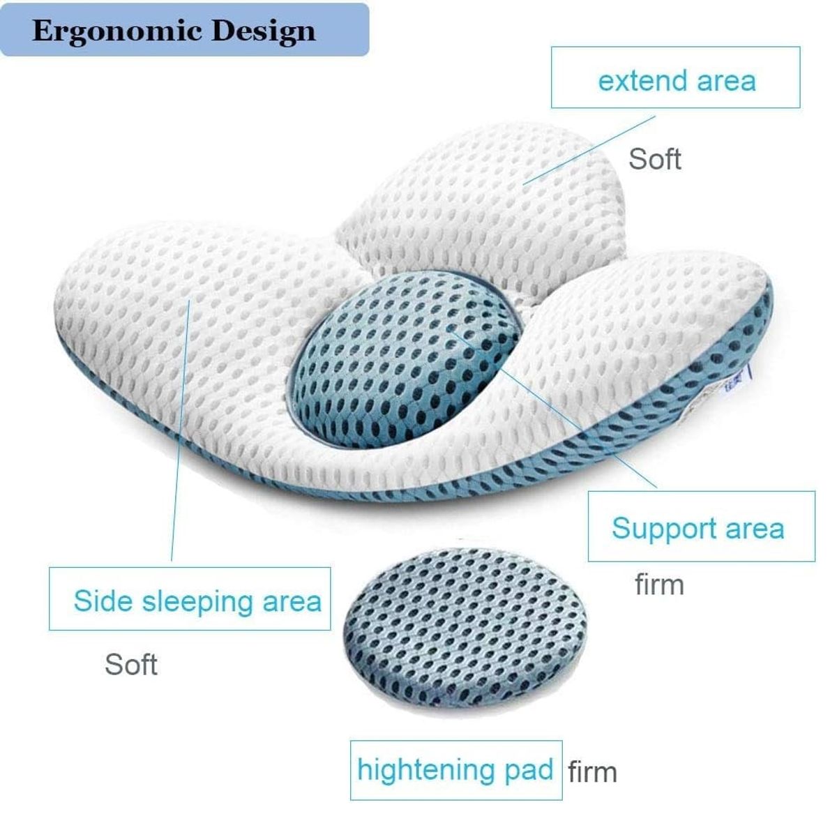 GENERICO - Cojin apoyo lumbar para dormir