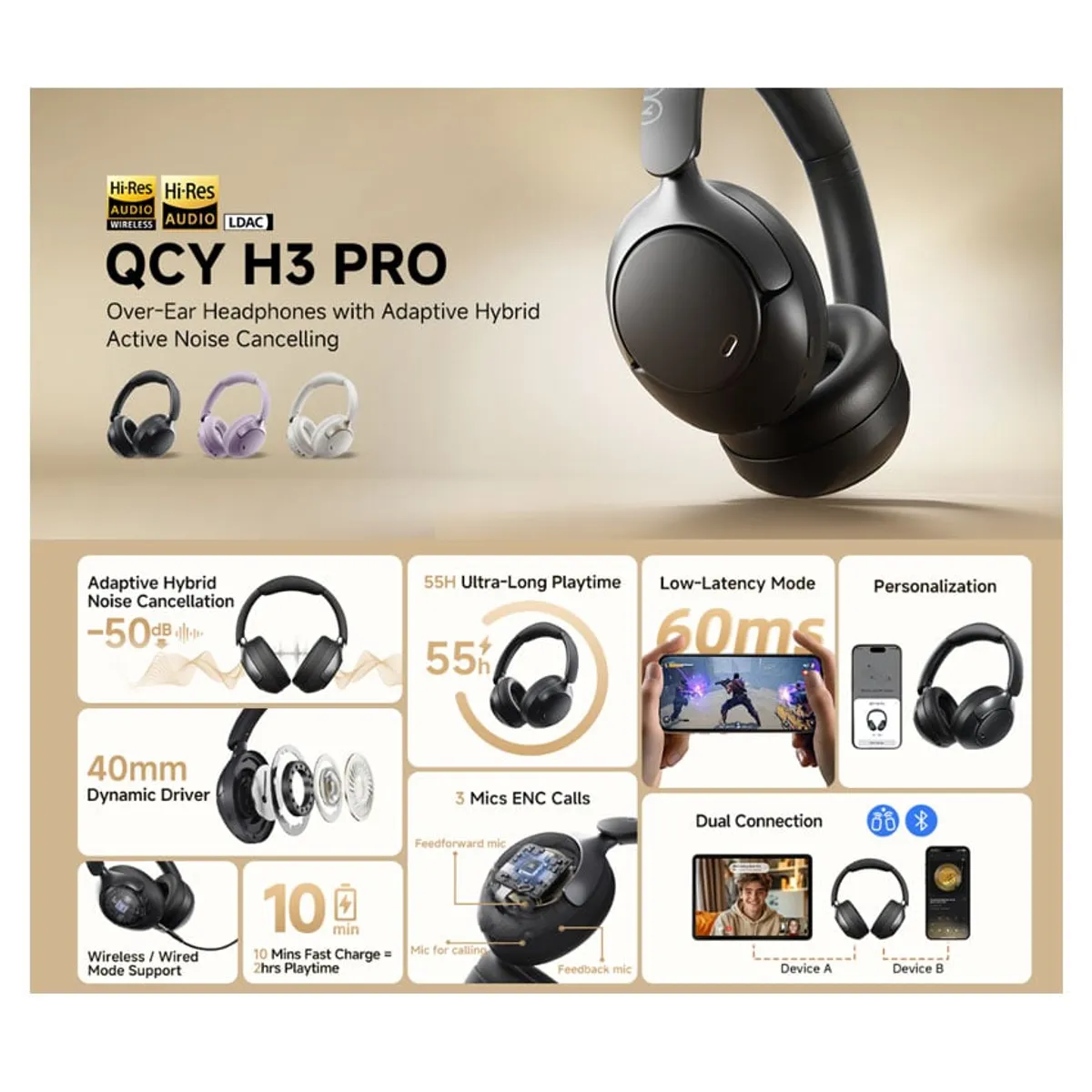 Qcy - Audifonos QCY H3 PRO ANC Hi-Res LDAC Sonido Alta Resolución Conexion Multipunto