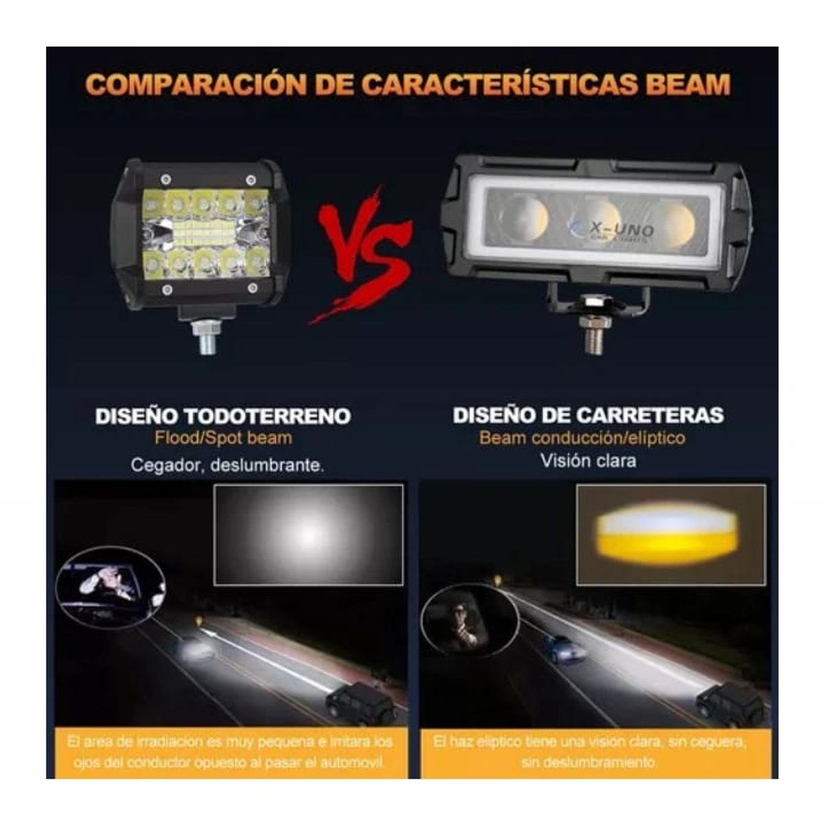GENERICO - Faros Barras Lupas 3 Led Ojos Ángel