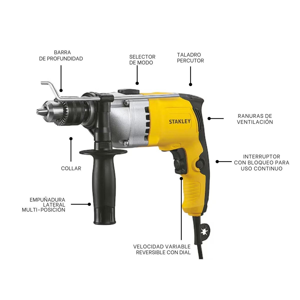 STANLEY - Taladro Percutor 12 800W Stanley