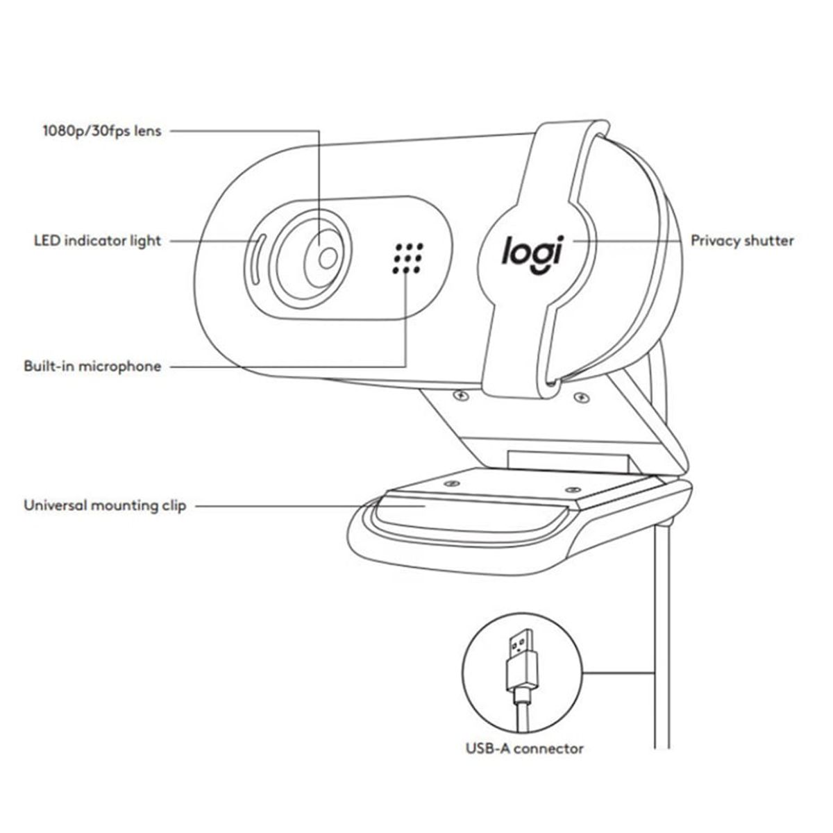LOGITECH - Webcam Logitech Brio 90 Stream Full HD 1080p USB -Blanco