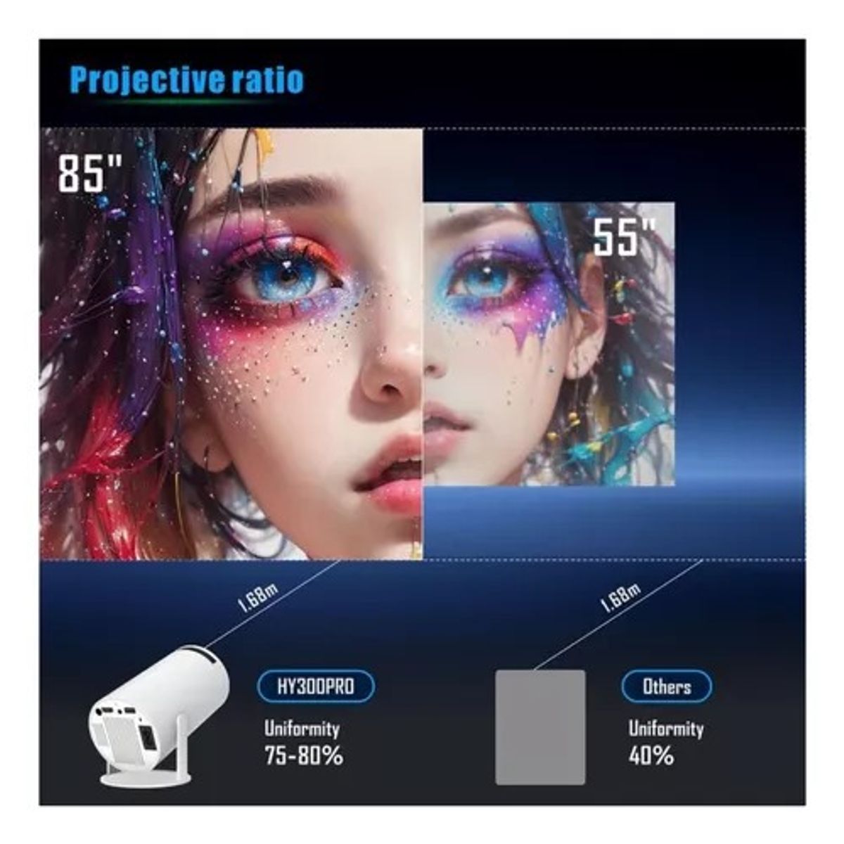 GENERICO - Proyector HY300 PRO, 4K ,  Android 11