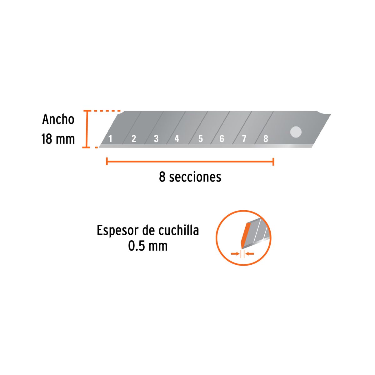 TRUPER - Estuche con 10 cuchillas SK2 de 18 mm para cutter, Expert