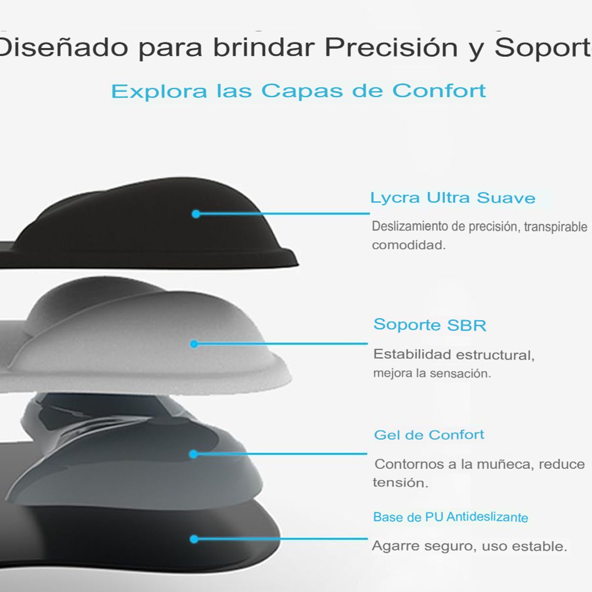 GENERICO - PACK DE 2 MOUSE PAD GEL PREMIUM ANTIDESLIZANTE ERGONÓMICA ROSA Y LILA