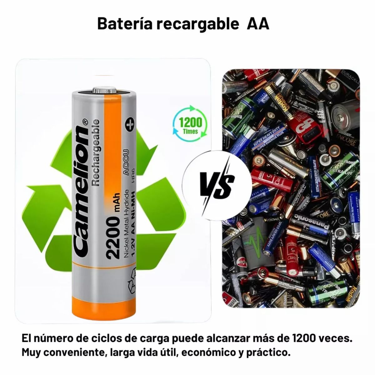 CAMELION - Cargador Con 4pilas Aa Recargables De2700mah Mejor Capacidad
