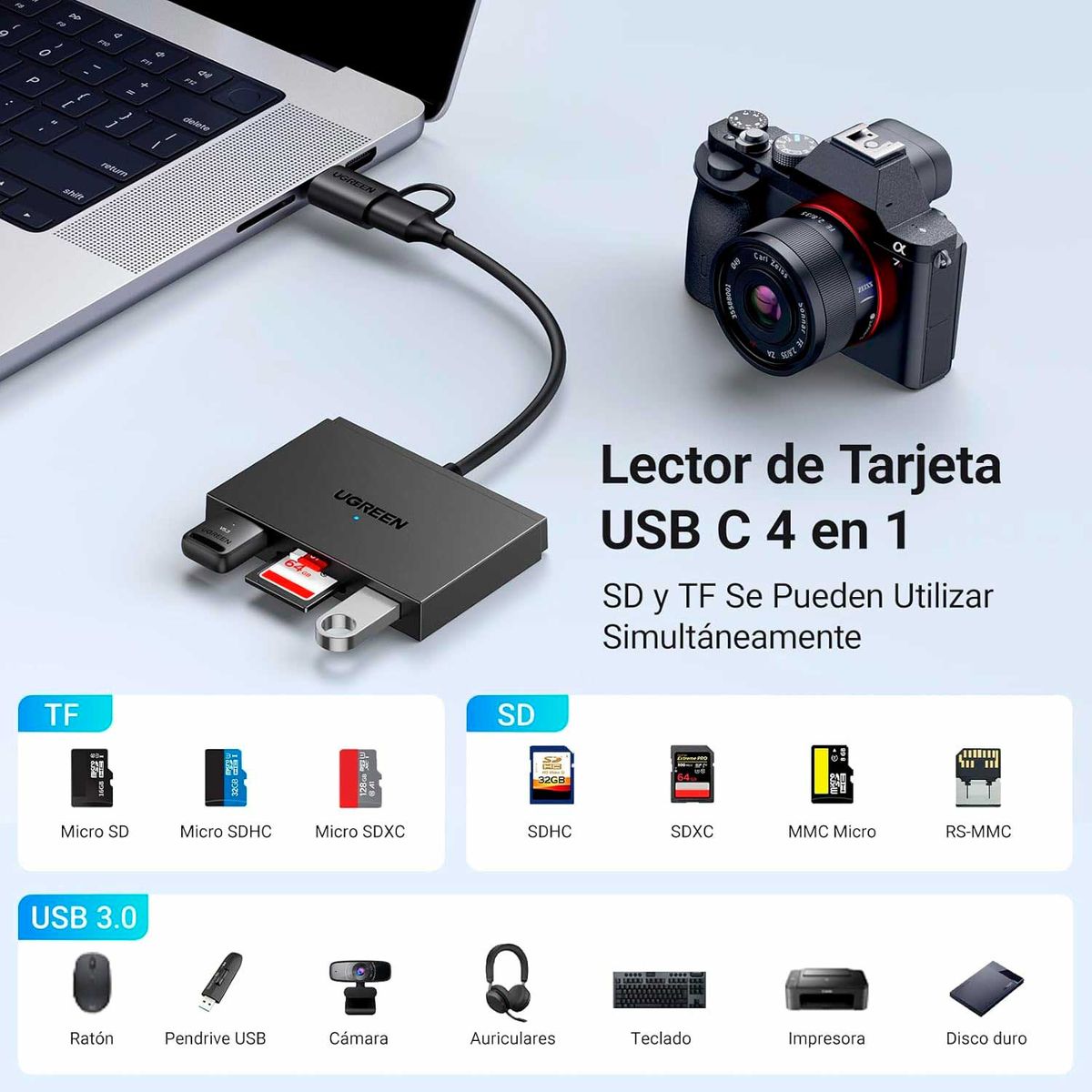 UGREEN - Lector de Memorias Ugreen 4 en 1 Cm812 45167