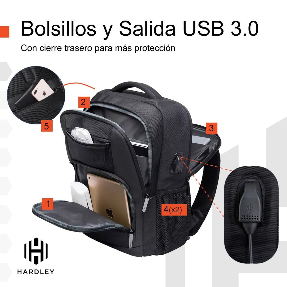 GENERICO - Mochila Hombre Antirrobo Impermeable 21 Litros Hardley