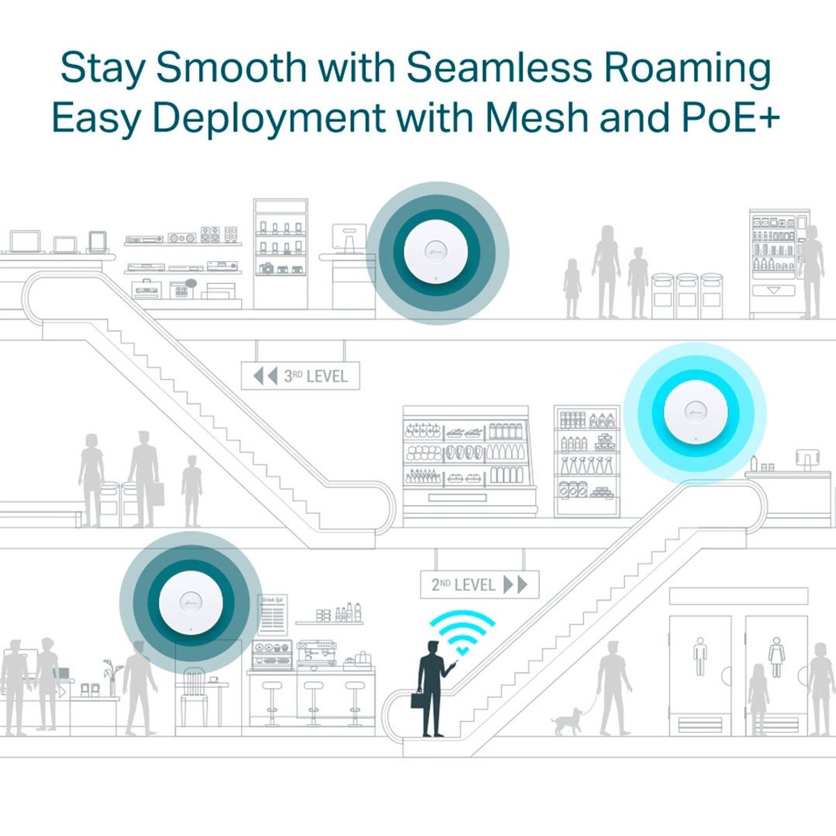 TP LINK - TP-LINK EAP670 Access Point WiFi6 Omada AX5400 Dual Band