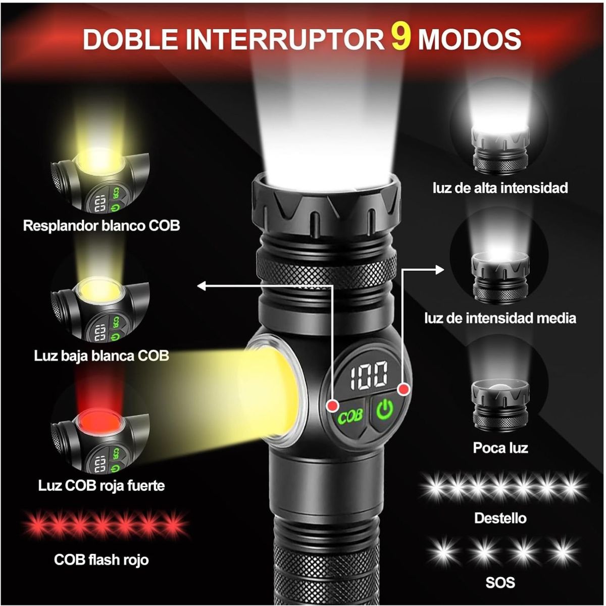 LIDIMI - Linterna Táctica Recargable LED 2800LM con Luz Lateral y Zoom