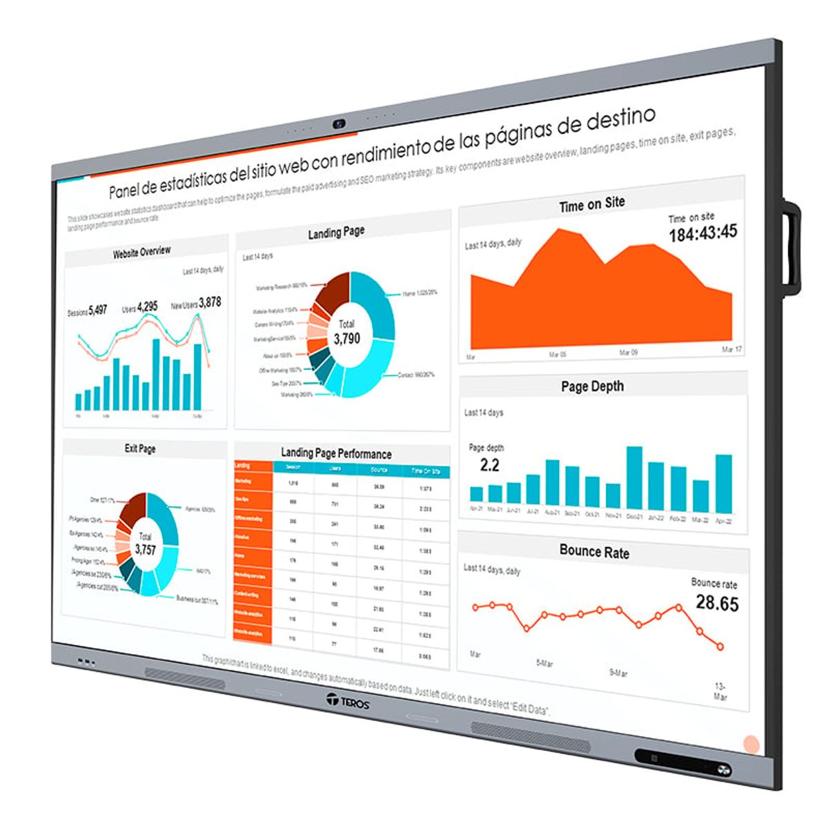 TEROS - Pantalla Táctil Interactiva TEROS TE7511W, 75" D-LED IPS 3840x2160, 8 ms, 8GB, Android 14
