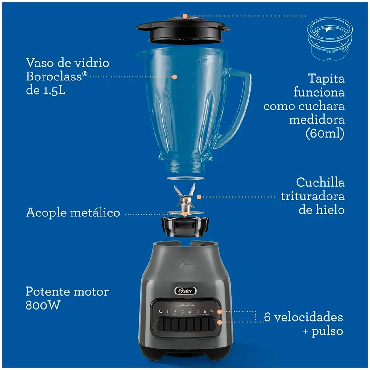 OSTER - Licuadora 1.5L Oster con 6 Velocidades 600W BLSTPEG-GPB - Gris