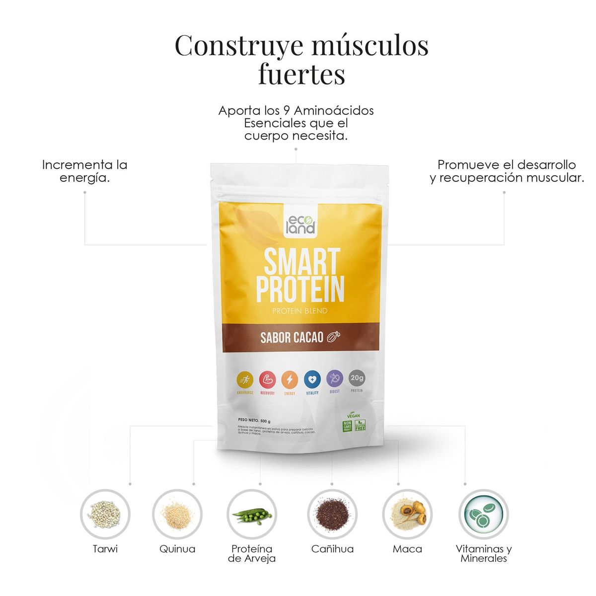 ECOLAND - SMART PROTEIN- PROTEINA VEGETAL- DOYPACK 500G CACAO