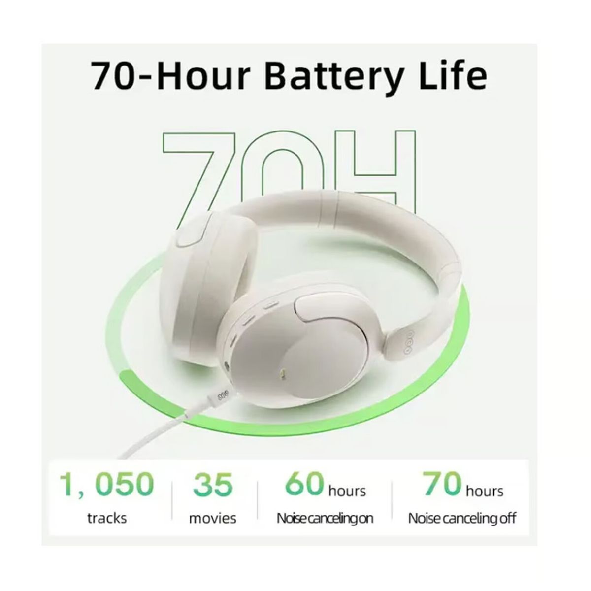 QCY - Audífonos Inalámbricos QCY H4  ANC - Blanco
