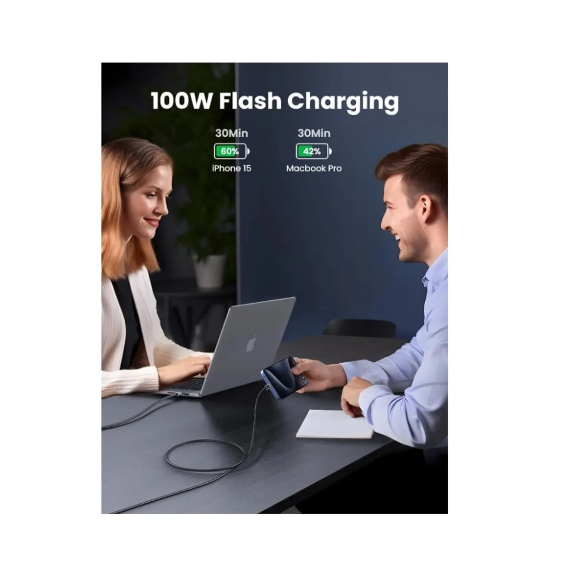 UGREEN - Cable Tipo-C a Tipo-C Carga Rápida 100W 3Metros Trenzado L512 Ugreen