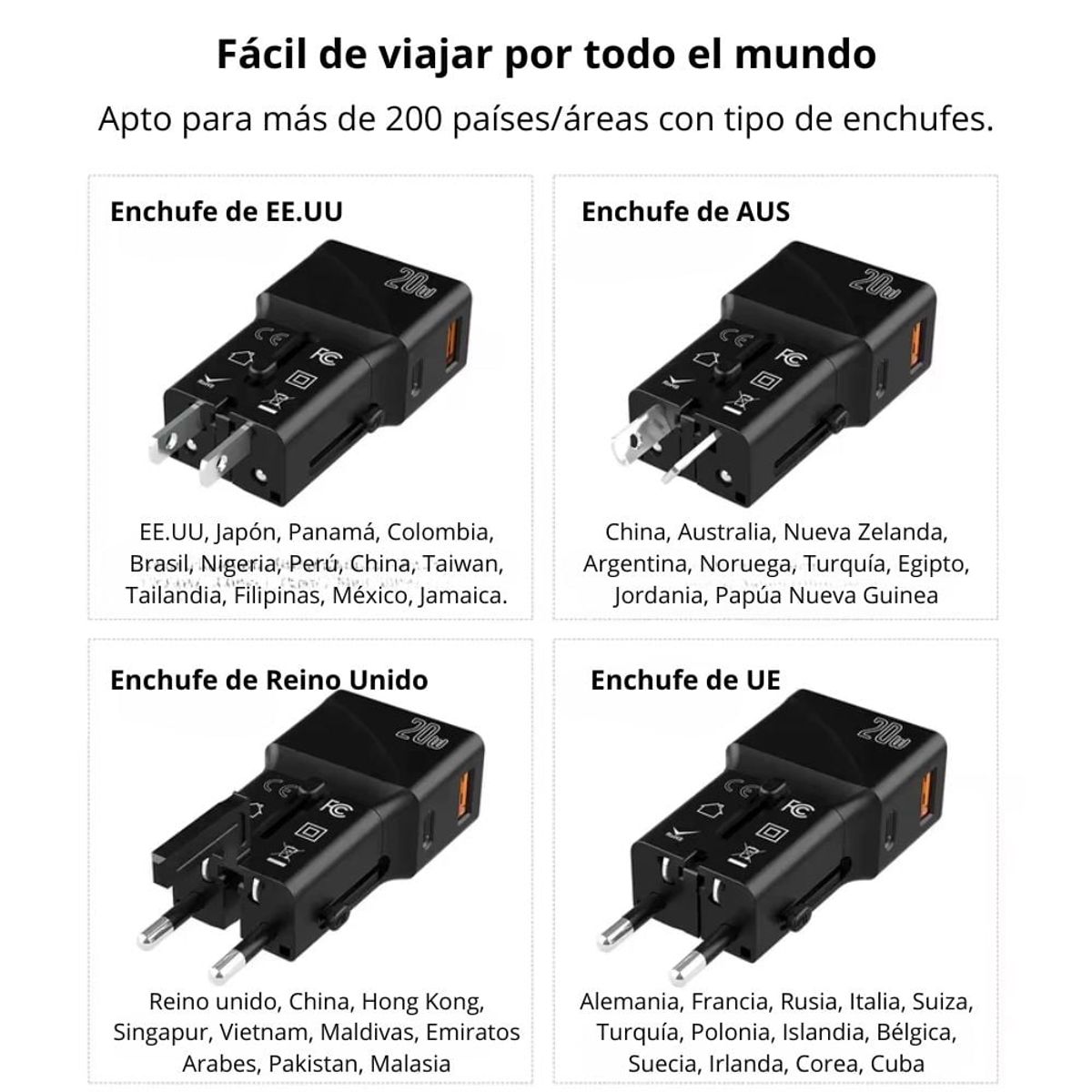 GENERICO - Cargador de Viaje PD 20W Puerto USB + Tipo C 100-240V SANCI SC-C7970