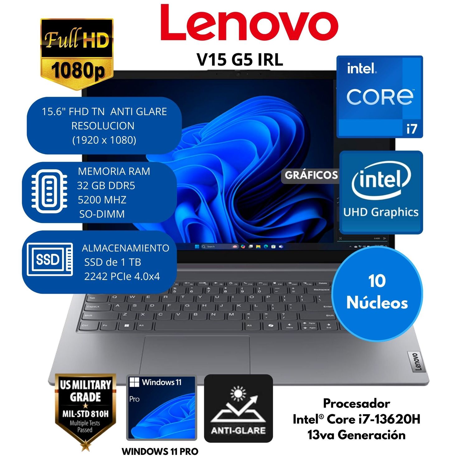 Windows 11の最新バージョンの25H2｜Lenovo G570 Laptop Lenovo Intel Core i7 (V15 G5 IRL) RAM 32 GB SSD 1 TB 15.6