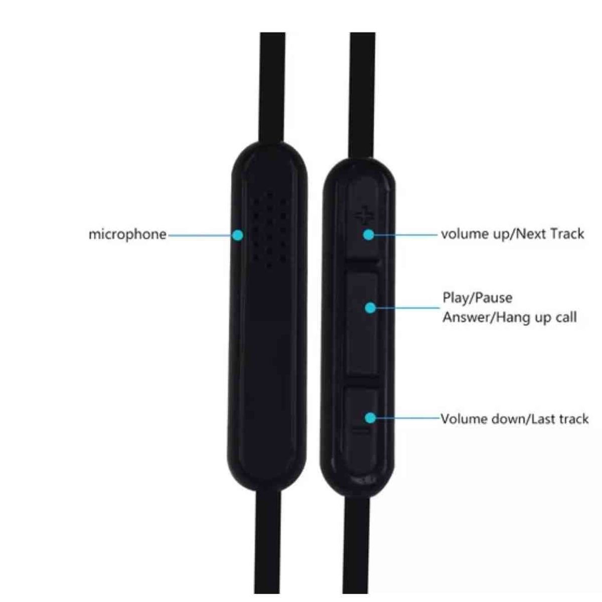 GENERICO - Cable De Audio C/micro Para Audífonos Bose Qc 3 2.5 A 3.0mm