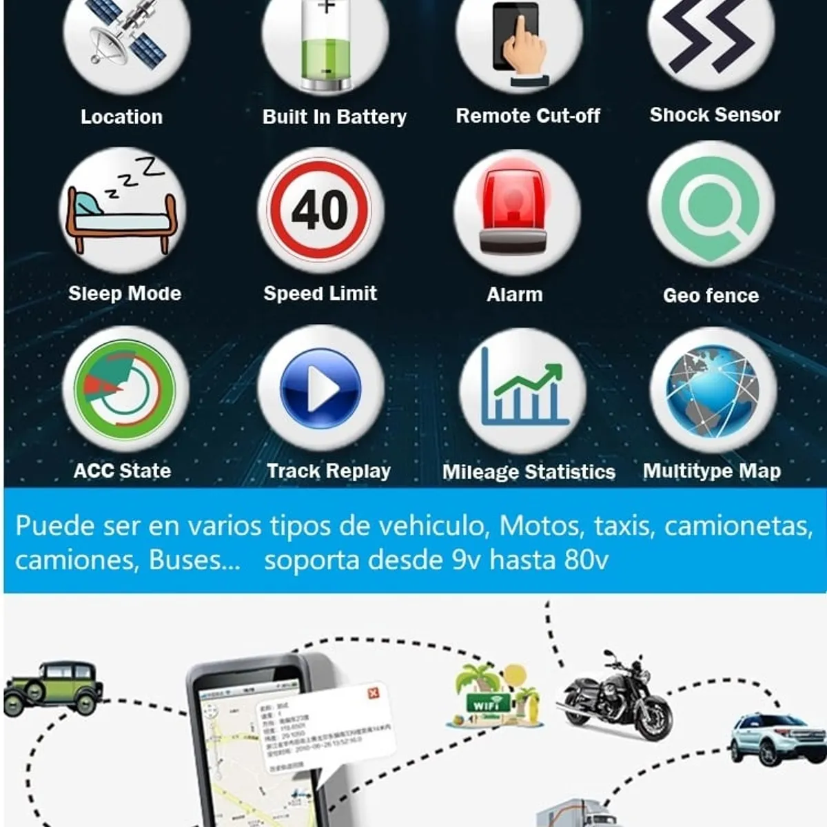 GENERICO - Gps Localizador Para Auto Moto - Aplicacion Sin Mensualidad