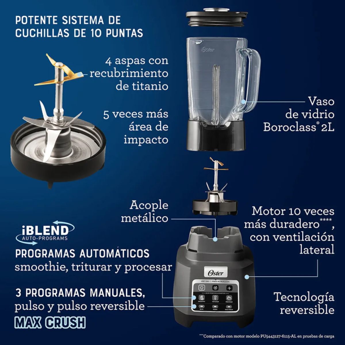 OSTER - Licuadora Oster Profesional 1500w Xtreme Mix 2L y vaso Blend & Go