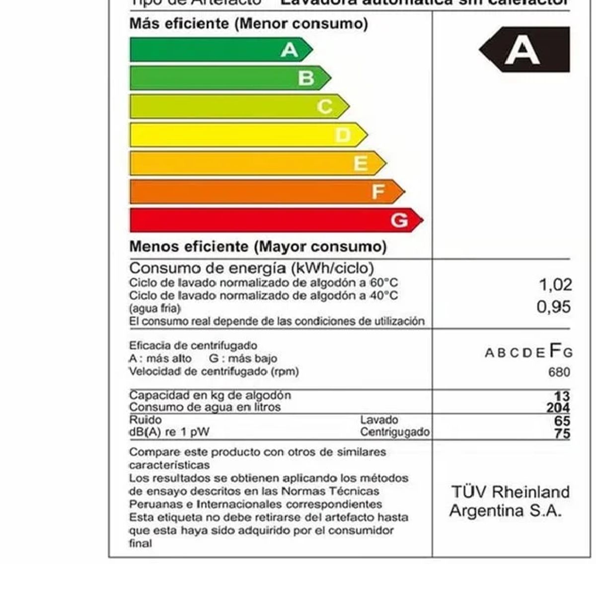BLACKLINE - Lavadora BLACKLINE Carga Superior 19kg SPBL19TL Gris Oscuro