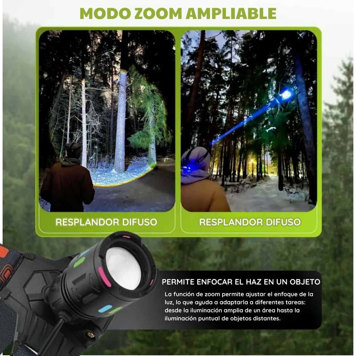 LIDIMI - Linterna de Cabeza Recargable Luz Roja Trasera  y Zoom