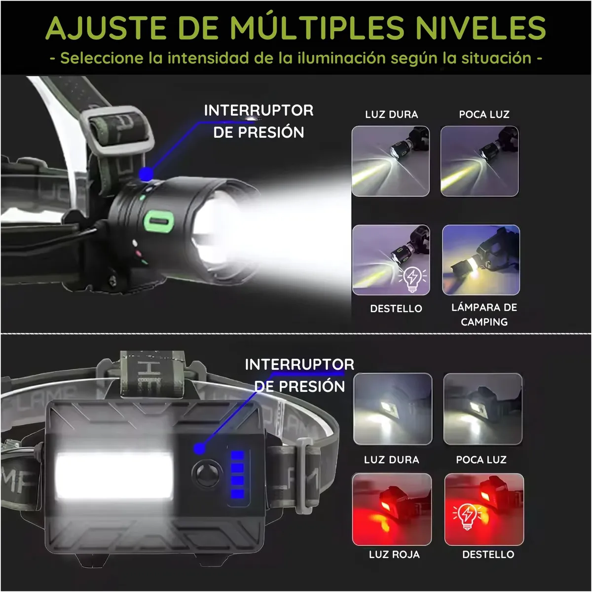 LIDIMI - Linterna de Cabeza LED 1200 Lumenes 3 baterias con Zoom y luz trasera Blanca y roja
