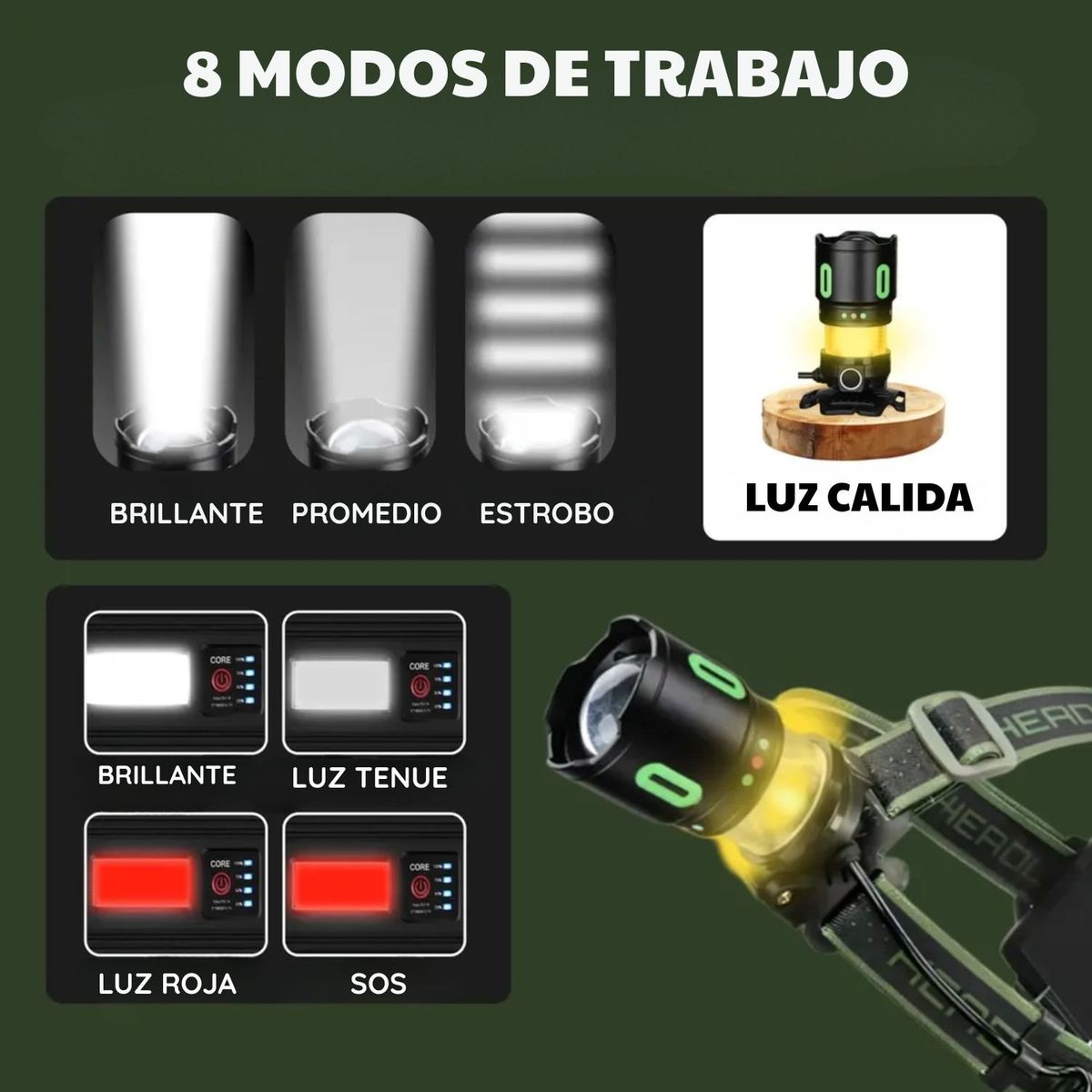 LIDIMI - Linterna de Cabeza LED Recargable 1200lm con Zoom Power Bank y Luz Roja