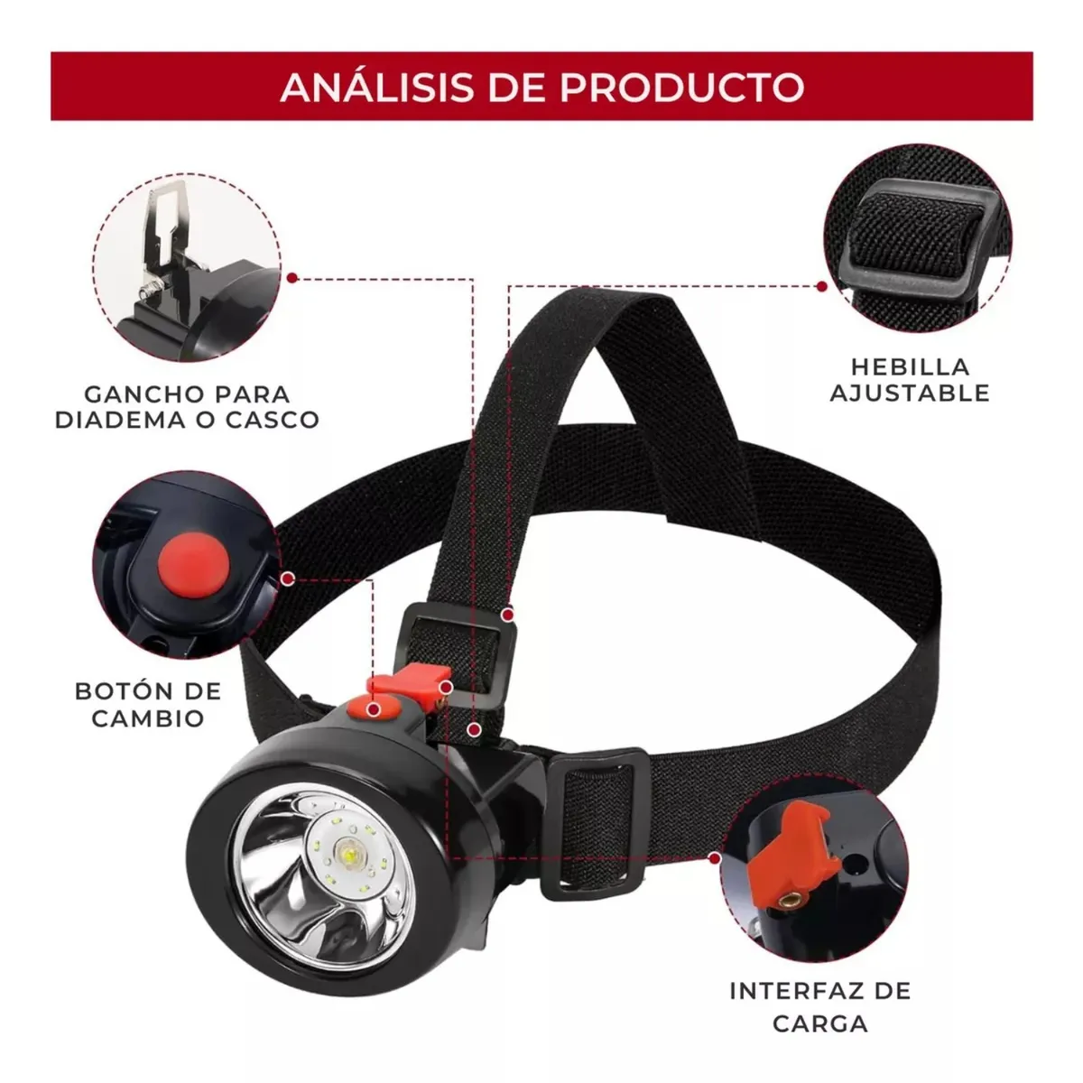 OEM - Lámpara de Minero LED Recargable A Prueba de Explosiones Frontal