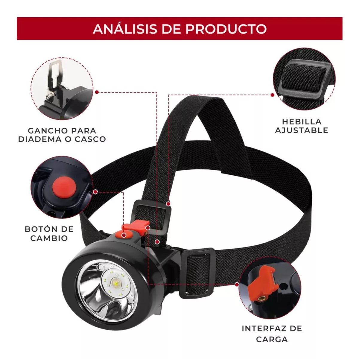 OEM - Lámpara de Minero LED Recargable A Prueba de Explosiones Frontal