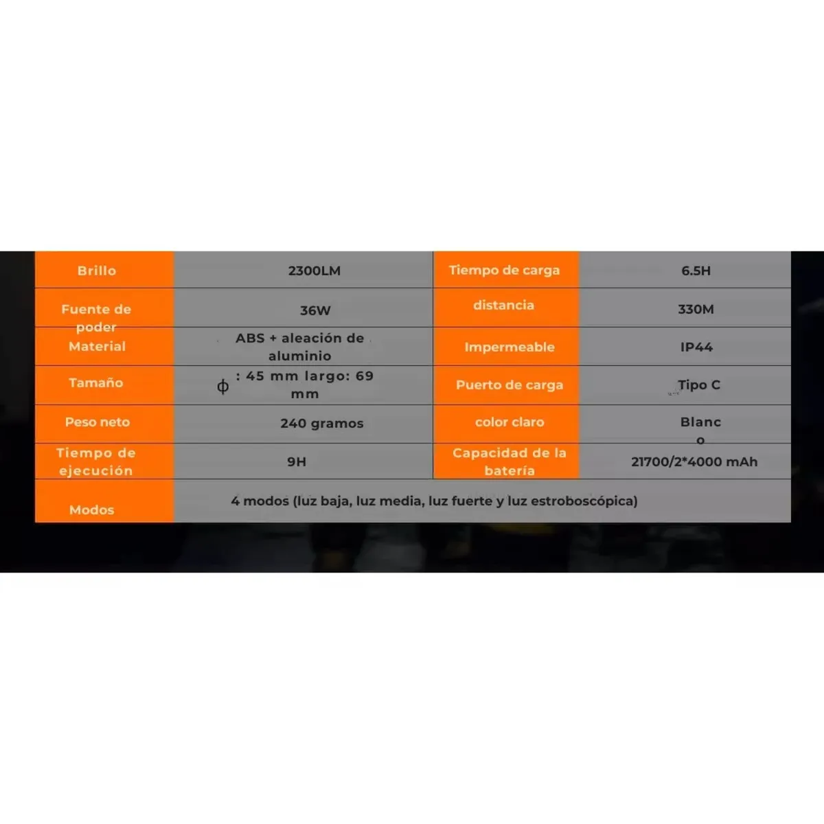 GENERICO - Linterna Frontal De Cabeza Recargable 2200 Lúmenes