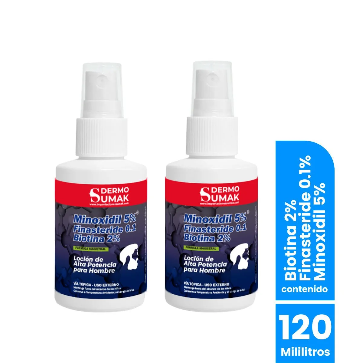 GENERICO - Locion Minoxidil 5% & Finasteride 01 & Biotina 2% 60ml Dermo Sumak 2 Uni