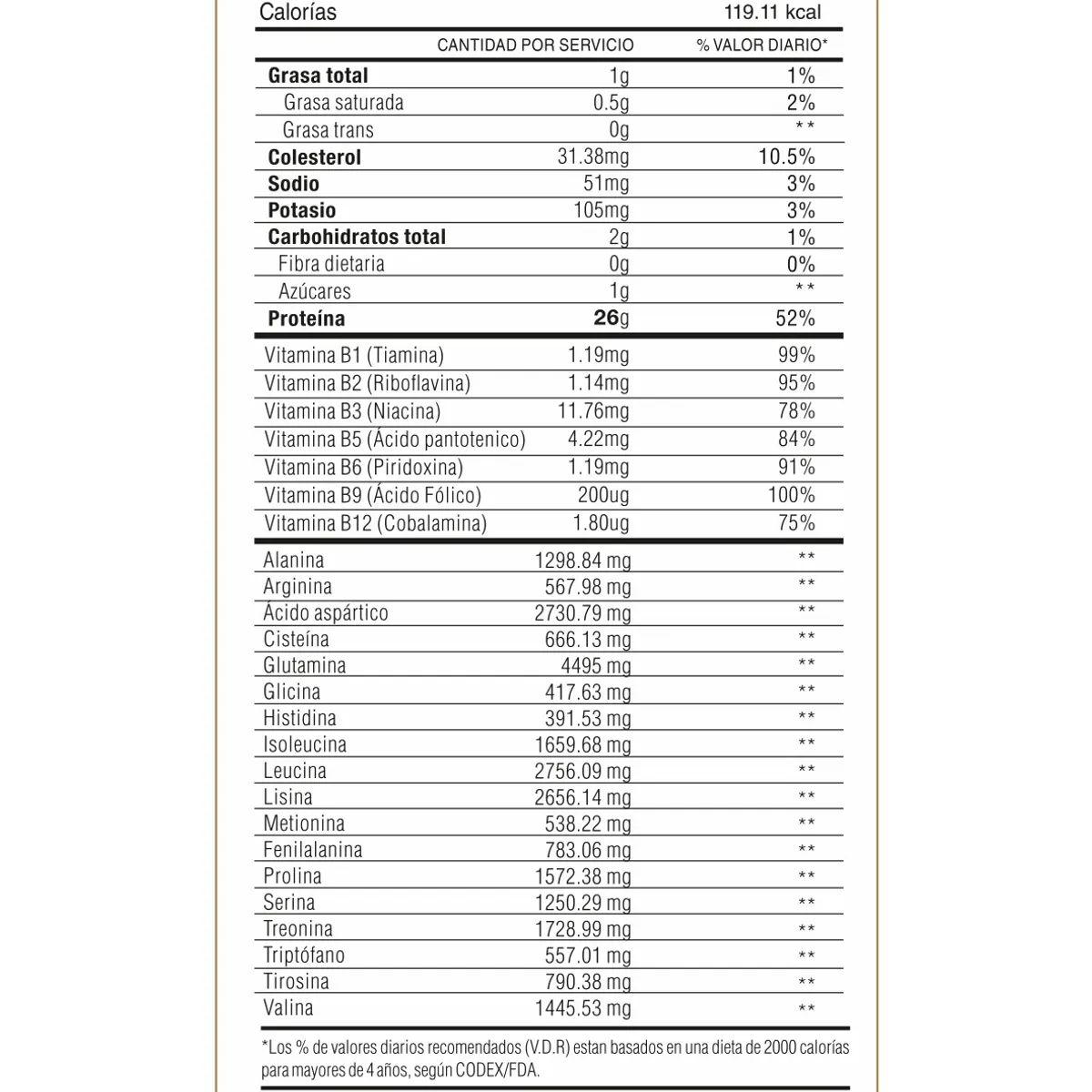LEVEL PRO - Proteína Iso Gold Whey Caja 15 unid - Chocolate