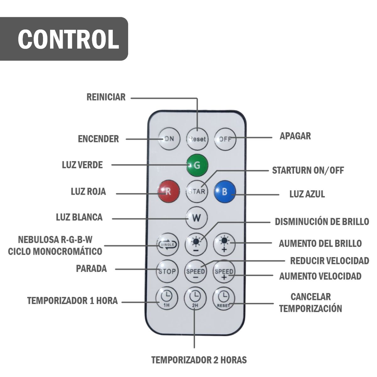 GENERICO - Lámpara huevo de dinosaurio con proyector de galaxia