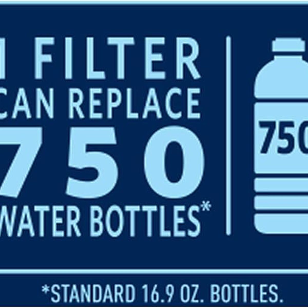 BRITA - Repuesto de Filtro de agua marca Brita - tecnologia Alemana