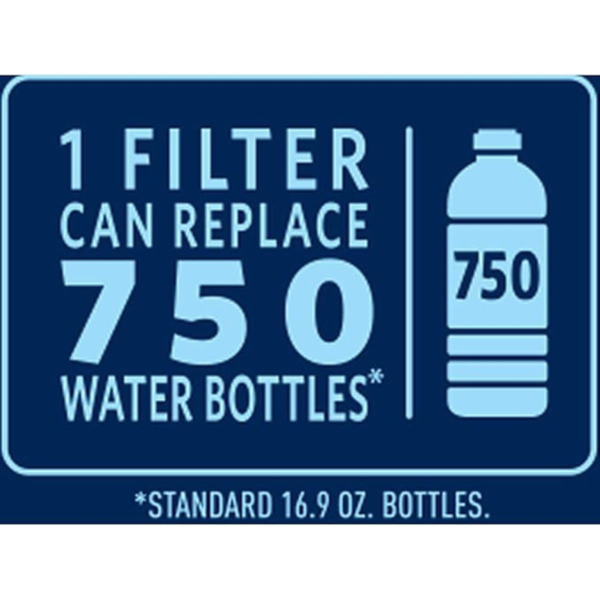 BRITA - Repuesto de Filtro de agua marca Brita - tecnologia Alemana