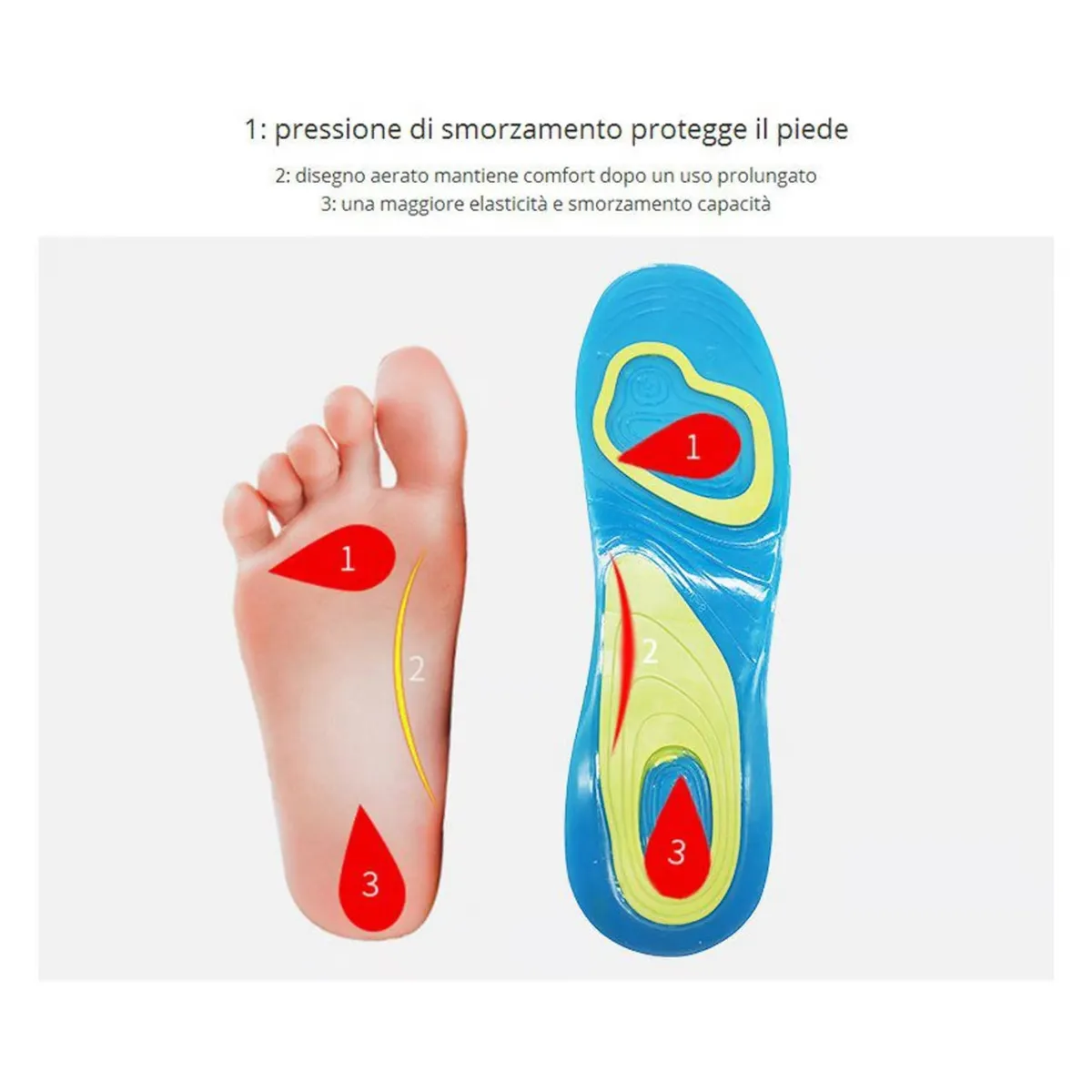 OEM - Plantilla Gel con Tecnologia ActivgelHOMBRE